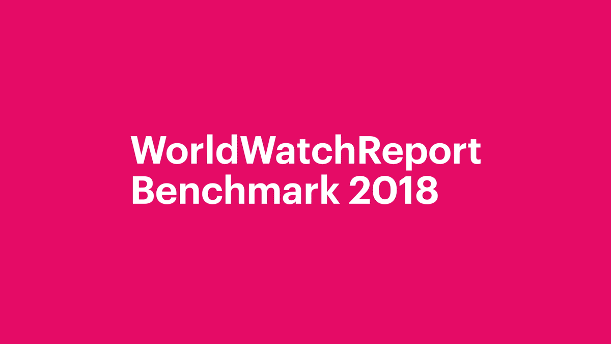 World Watch Report Benchmark
